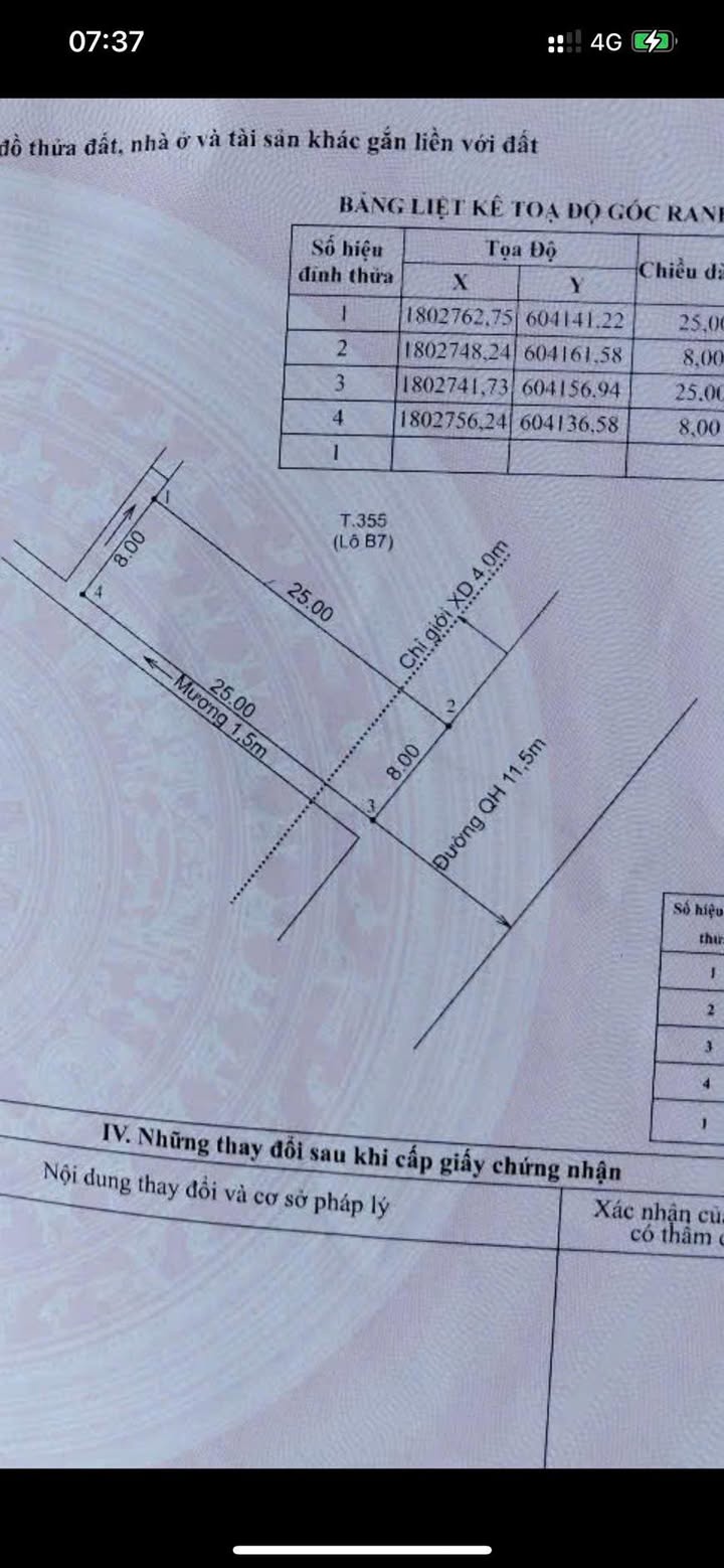 Đất nền Khu Tái Định Cư Lộc Vĩnh, Chân Mây Lăng Cô 200m² giá 1 tỷ - Đầu tư sinh lời ngay!