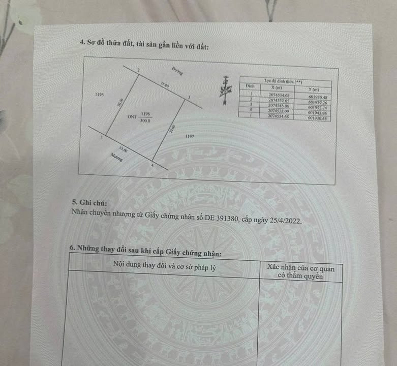 Đất nền Vinh Lộc 300m² giá 4.74 tỷ - Đất đấu giá quy hoạch đồng bộ!