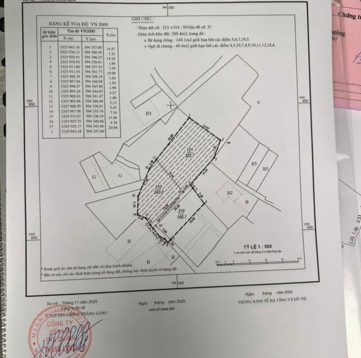 Đất mặt tiền 148m² tại Thạch Bàn, Long Biên - Giá chỉ 12 tỷ, cơ hội đầu tư hấp dẫn!