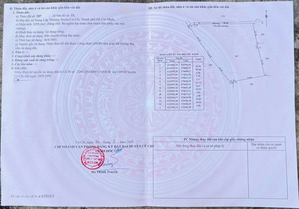 Đất mặt tiền đường Mương, xã Thái Mỹ, Củ Chi 3295m² giá 1.35 tỷ - Cơ hội đầu tư vàng!