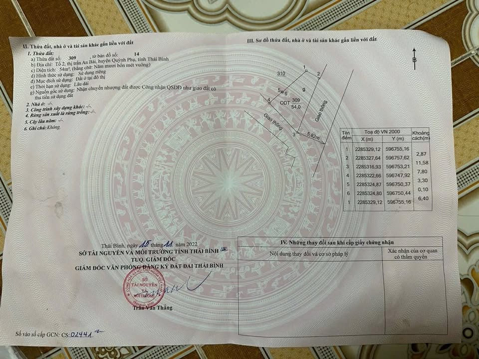 Đất nền An Bài Quỳnh Phụ 54m² giá 500 triệu - Cơ hội đầu tư lý tưởng!