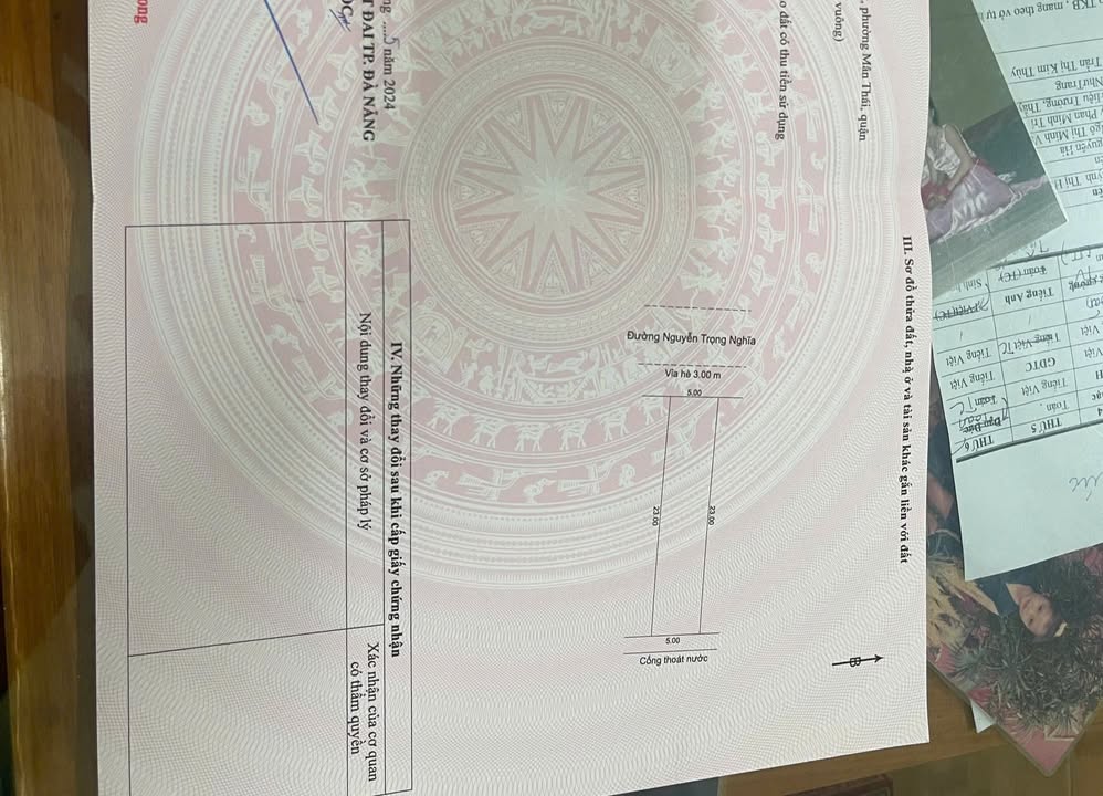 Đất nền mặt tiền đường Nguyễn Trọng Nghĩa, Đà Nẵng 115m² - Cơ hội đầu tư giá tốt!