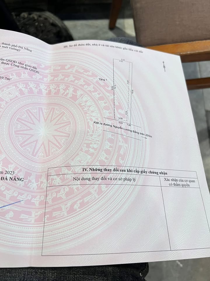 Dãy trọ 5 phòng Ngũ Hành Sơn 87m² giá 3.2 tỷ - Đầu tư sinh lời ngay!