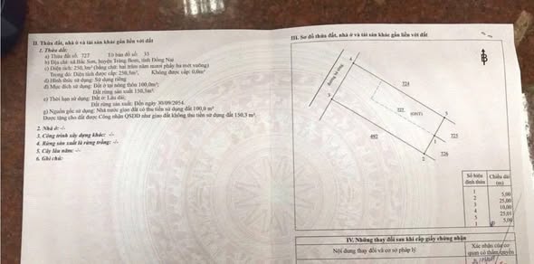 Phòng trọ cho thuê tại xã Bắc Sơn, Trảng Bom 250m² - Thu nhập ổn định 17 triệu/tháng!