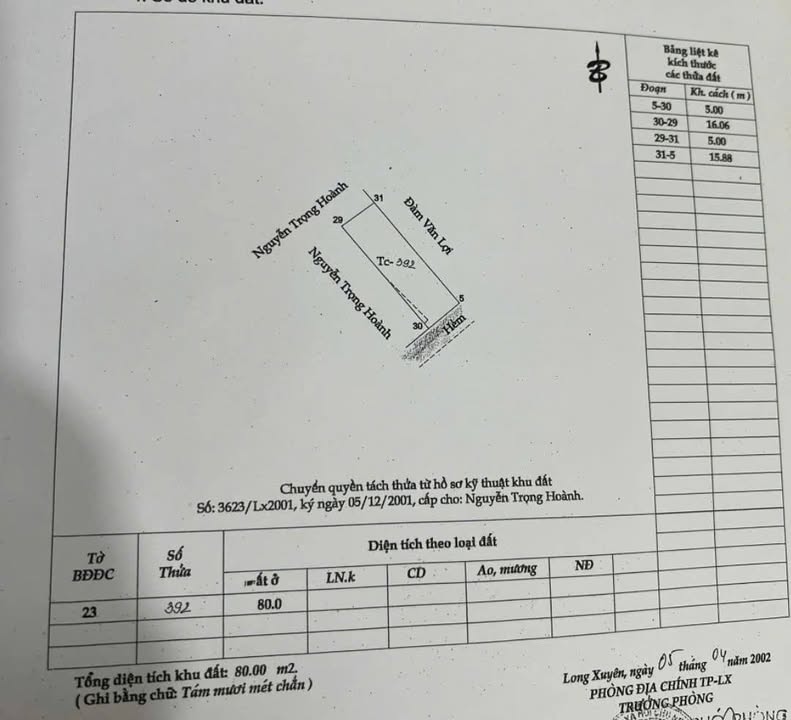 Nhà 1 trệt 1 lầu tại Mỹ Bình, Long Xuyên 80m² giá 2 tỷ - Ô tô vào tận nơi!
