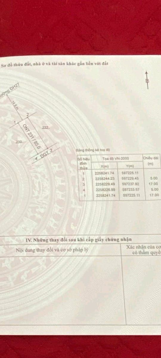 Đất nền Hòa Bình, Kiến Xương, 85m² - Chính chủ cần bán nhanh!