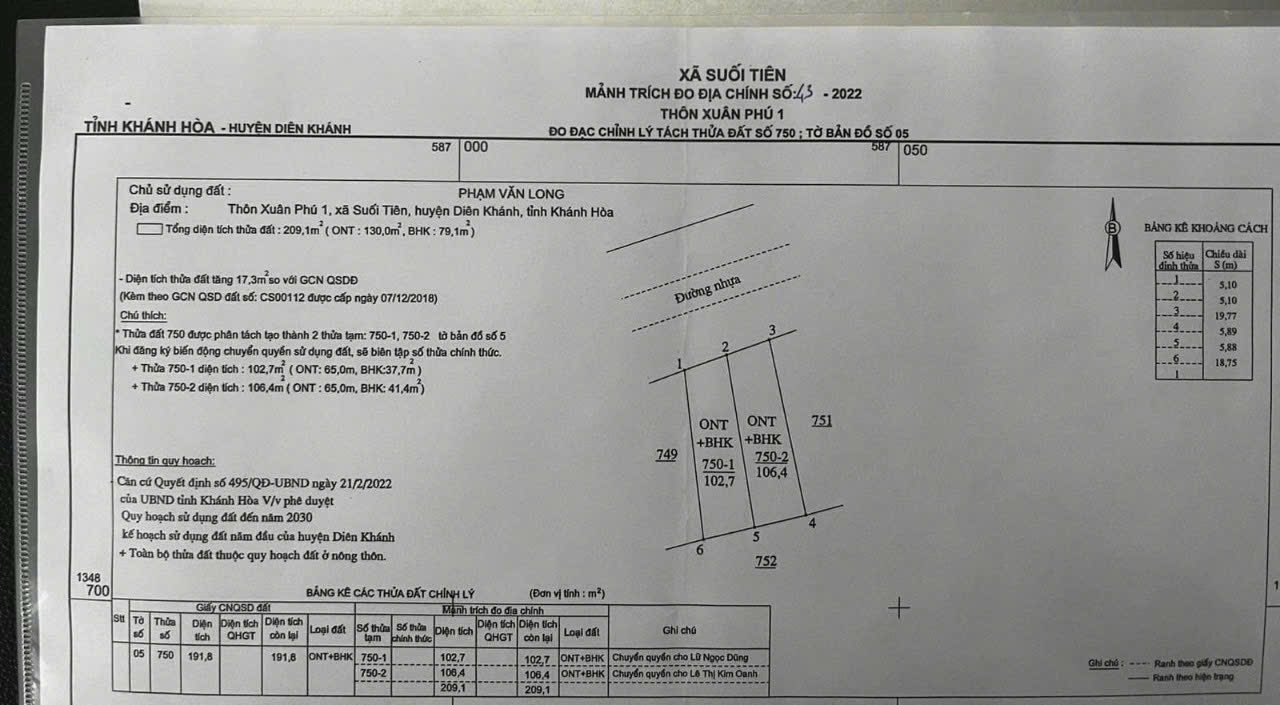Đất nền Suối Tiên Diên Khánh 102.7m² giá 900 triệu - Cơ hội đầu tư hấp dẫn!