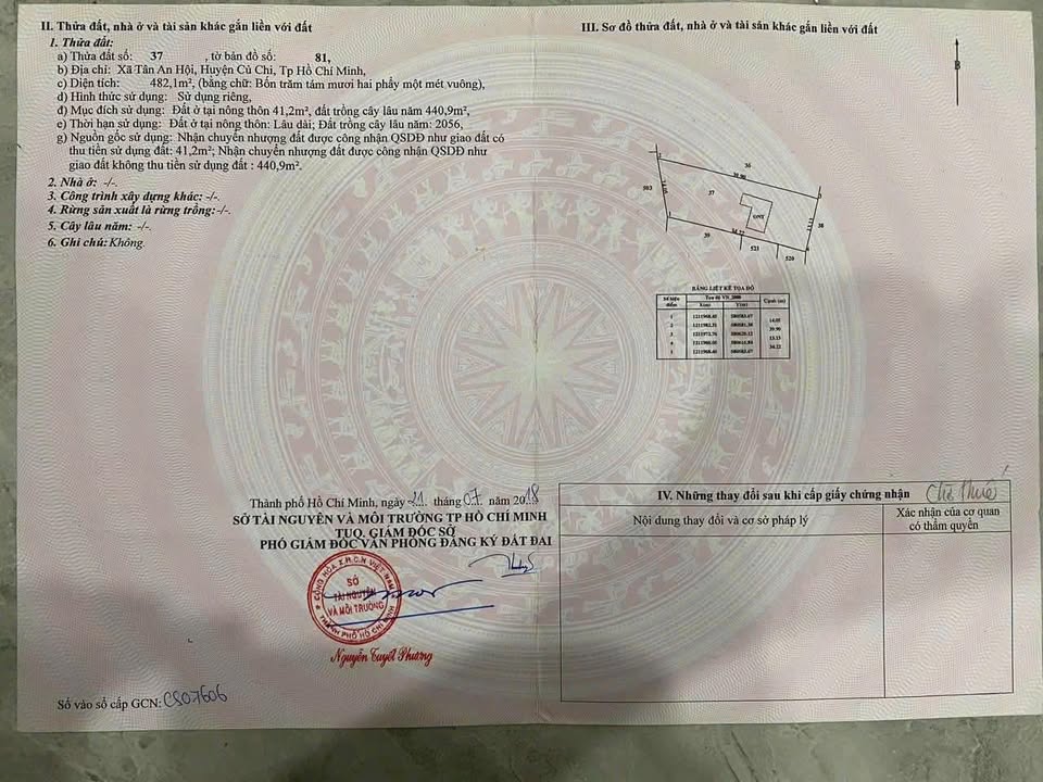 Đất thổ cư Tân An Hội Củ Chi 482m² giá 3.8 tỷ - Vị trí tiềm năng đầu tư!