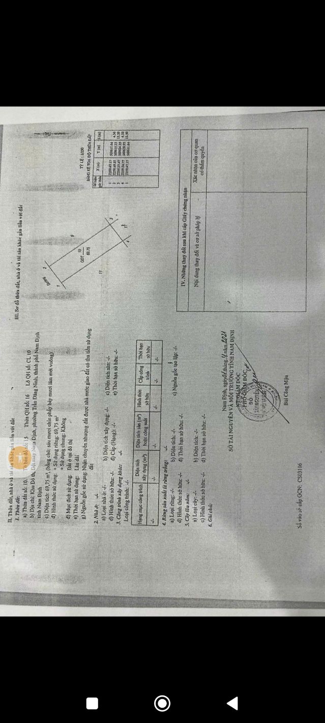 Đất mặt đường CL10 Khu đô thị Dệt Nam Định 70m² giá 5 tỷ - Vị trí đắc địa gần trường học!