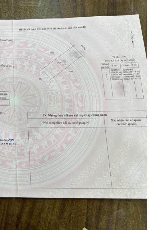 Đất nền KĐT Dệt Nam Định 75m² giá 5.95 tỷ - Địa điểm đẹp, sổ hồng chính chủ!