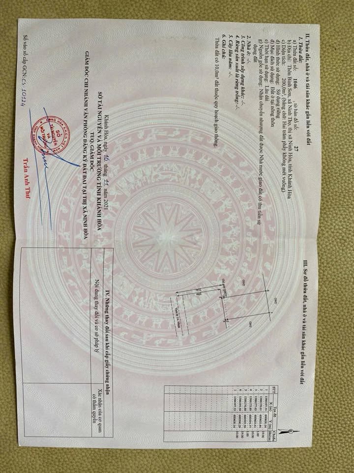 Đất nền Ninh Thọ Ninh Hòa 200m² - Tiềm năng kinh doanh lớn!