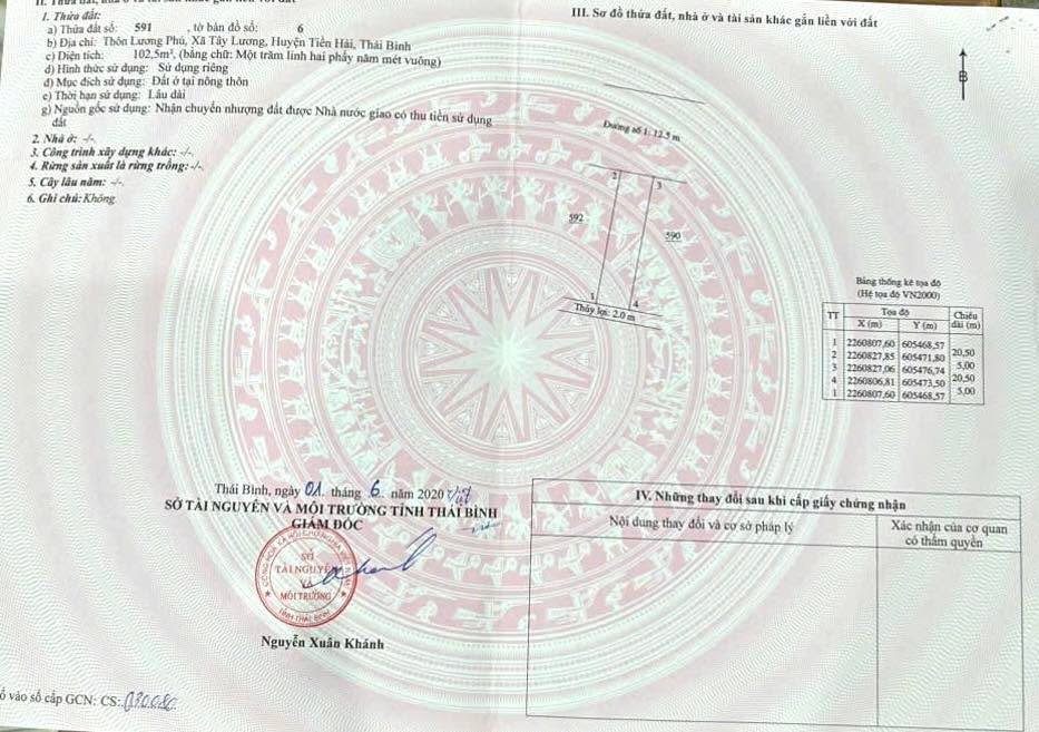 Đất nền Lương Phú - Tây Lương - Tiền Hải 102,5m² giá 1,3 tỷ - Cơ hội đầu tư hấp dẫn!