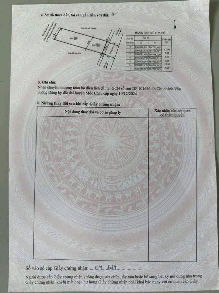 Đất nền Mộc Châu 90m² giá 1 tỷ - Đầu tư sinh lời ngay!