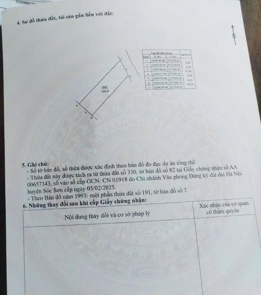 Đất nền Kim Anh, Sóc Sơn 100m² giá thỏa thuận - Cơ hội đầu tư hấp dẫn!