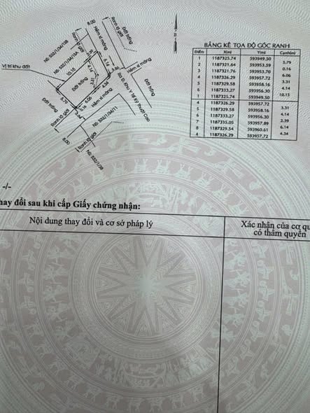 Đất góc 2 mặt tiền Kinh Dương Vương, An Lạc 66m² giá 5.4 tỷ - Cơ hội đầu tư tuyệt vời!