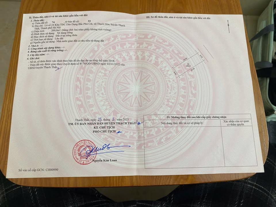 Đất nền TDC Bắc Phú Cát, Thạch Thất 200m² giá 700 triệu - Cơ hội đầu tư hấp dẫn!