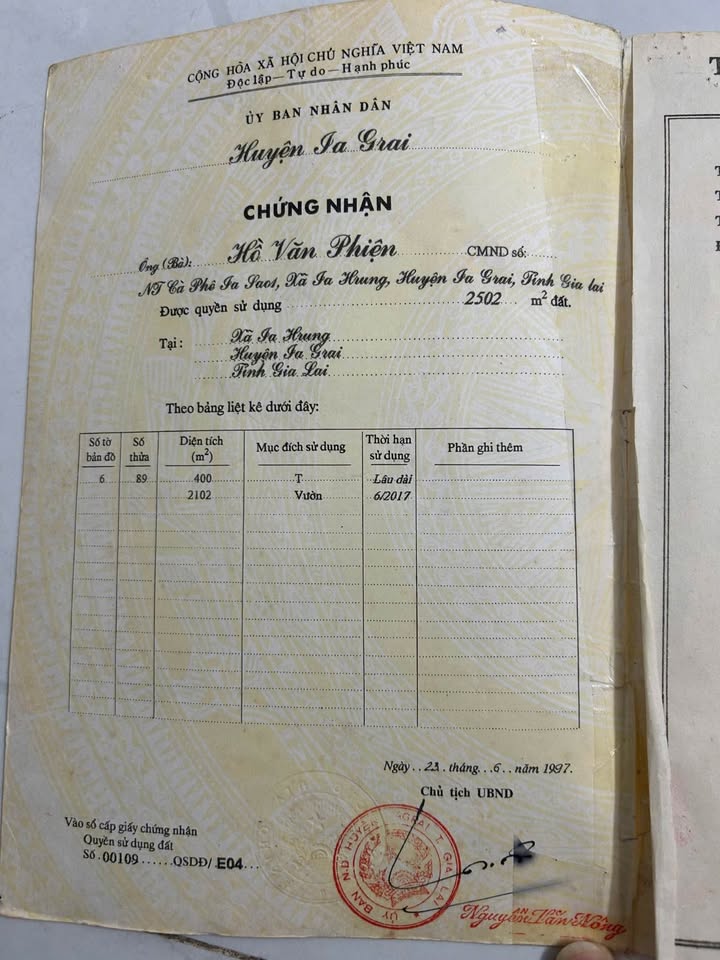 Đất thổ cư lô góc Thôn Thái Hà, 2340m² giá 1 tỷ - Tiềm năng đầu tư lớn!