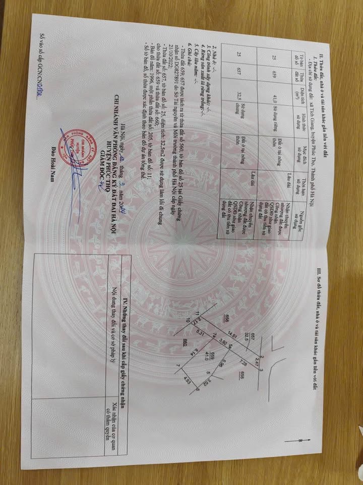 Đất nền Làng nghề Hoa Tích Giang, Phúc Thọ 41m² giá 1 tỷ - Sổ đỏ chính chủ, vị trí thuận lợi!