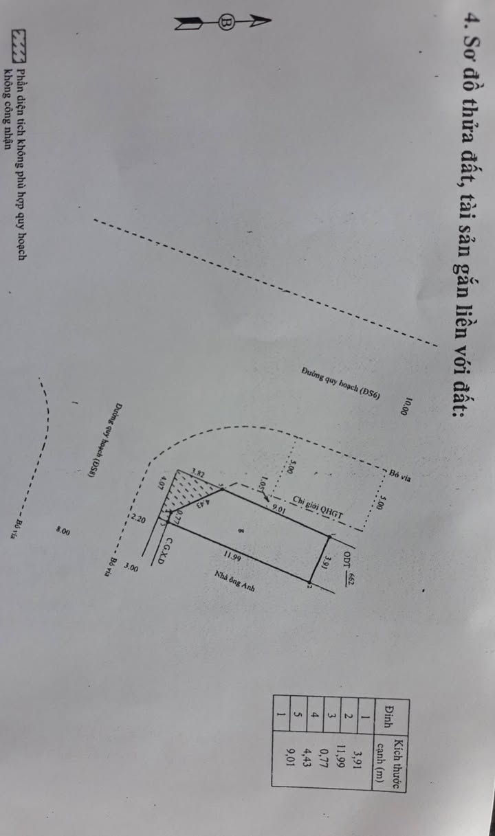 Nhà mặt tiền 2 mặt Đông Chợ Dinh 43m² giá 2.65 tỷ - Cơ hội đầu tư tuyệt vời!