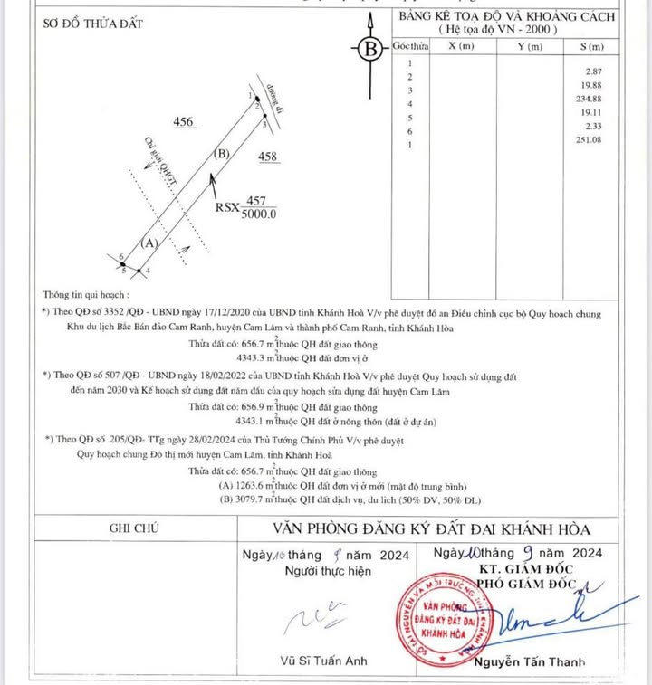 Đất nền Cam Hải Đông, Cam Lâm 4000m² giá 33 tỷ - Đầu tư sinh lời hấp dẫn!