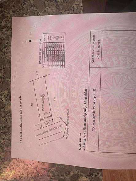 Đất nền thổ cư 330m² tại Nguyễn Văn Trỗi, Đắk Lắk - Sổ hồng chính chủ, giá 1.35 tỷ!