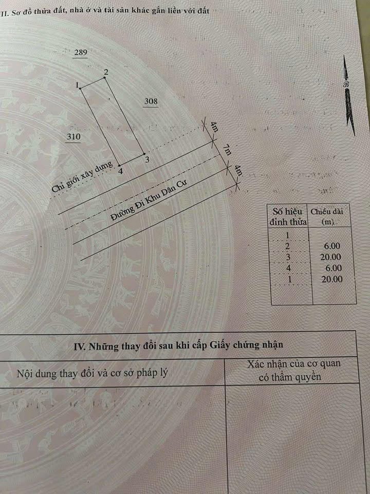 Đất nền Phan Rí Cửa 120m² giá 1.3 tỷ - Gần biển và tiện ích đầy đủ!