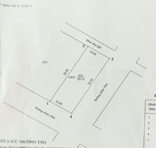 Đất 2 Mặt Tiền Nguyễn Văn Linh, Hòa Thành 285m² chỉ 2.3 tỷ - Đầu tư sinh lời ngay!