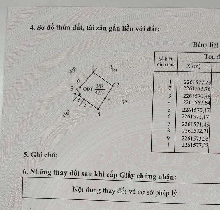 Đất nền đường Tức Mạc, Nam Định 47m² giá 1.7 tỷ - Đầu tư sinh lời ngay!