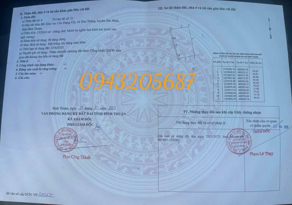 Đất nền Hòa Thắng Bắc Bình 13.000m² giá 899 triệu - Cơ hội đầu tư hiếm có!