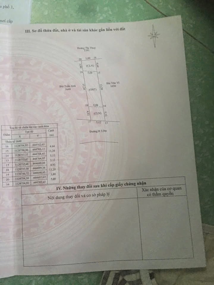 Đất thổ cư mặt tiền Chùa Ông Suối Đá, Phú Quốc 112m² - Cơ hội đầu tư tuyệt vời!