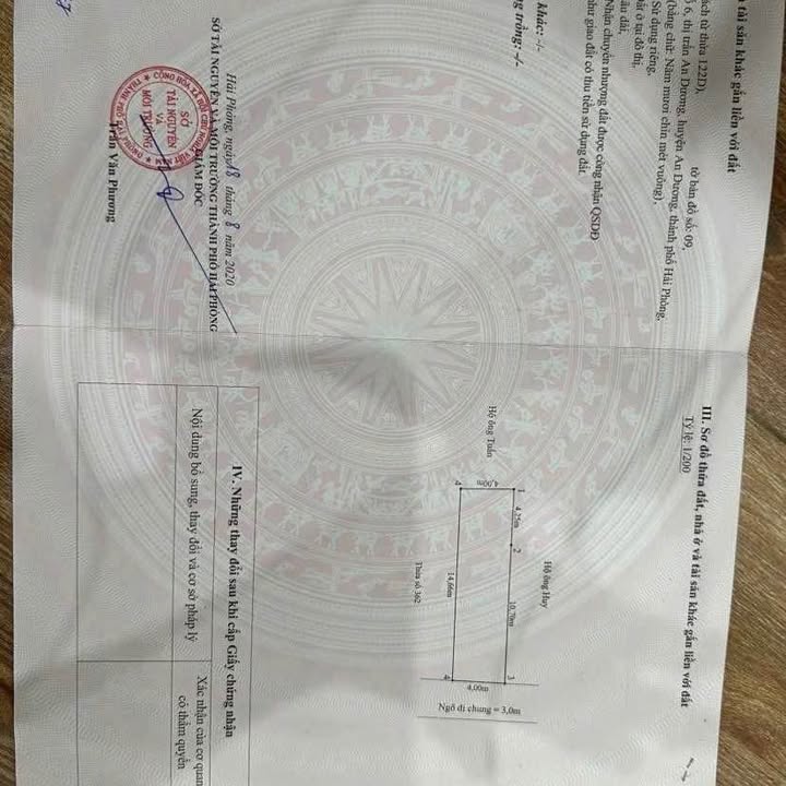 Đất nền 59m² Tổ 6 Thị Trấn An Dương giá 1.7 tỷ - Vị trí trung tâm tiện ích!