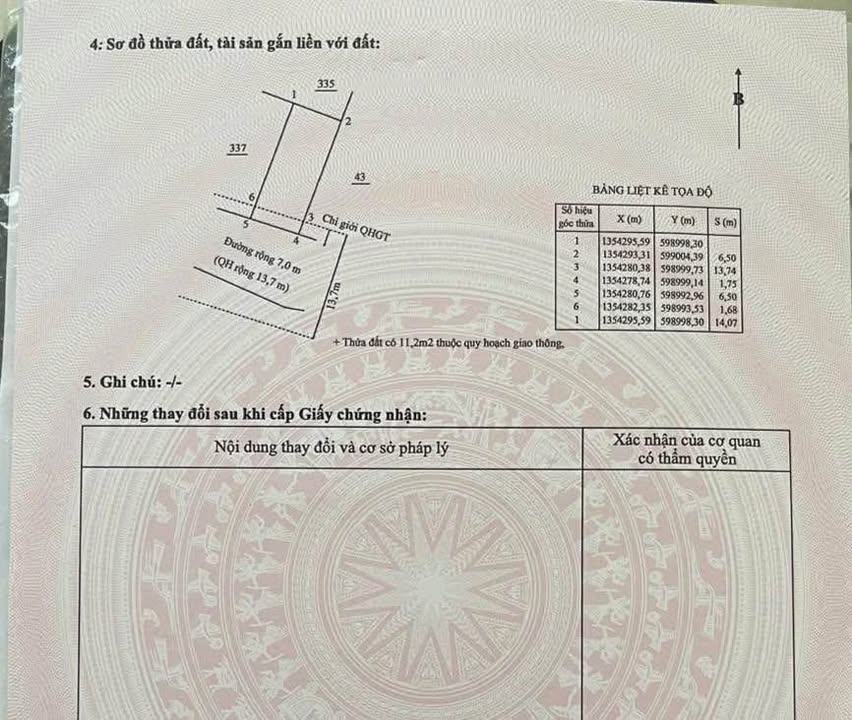 Đất mặt tiền Núi Cấm, Vĩnh Thái, Nha Trang 101.5m² giá 3.9 tỷ - Sổ hồng chính chủ!