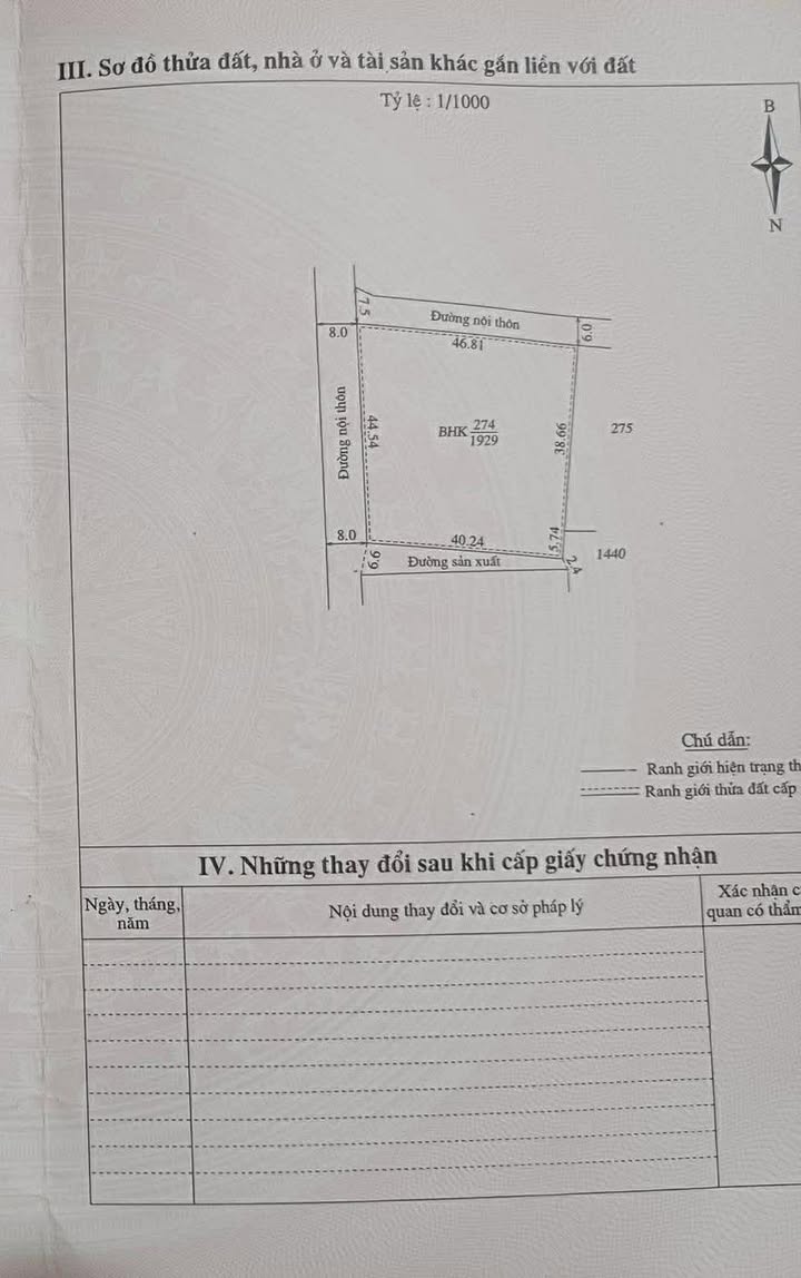 Đất nền Vĩnh Linh 2000m² giá thỏa thuận - Địa điểm lý tưởng cho đầu tư!
