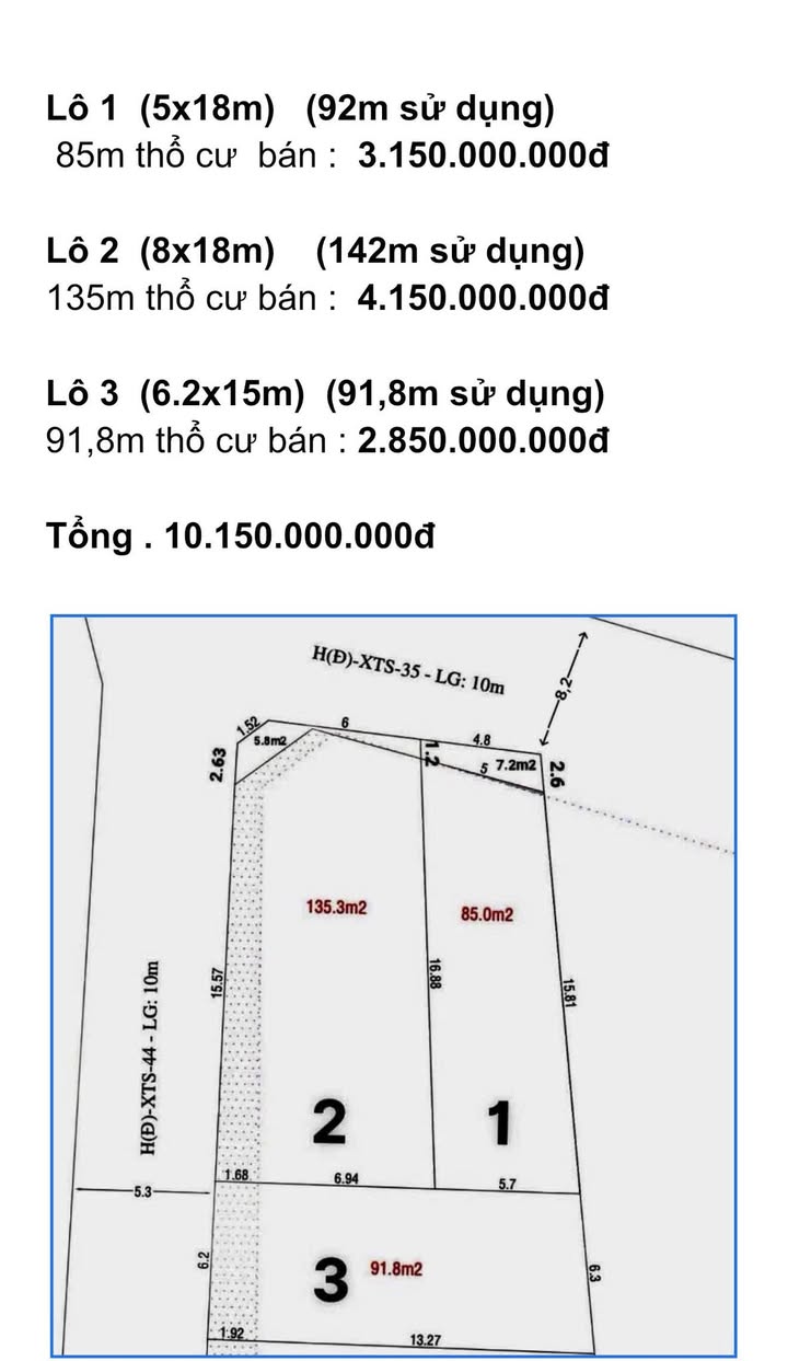 Bán đất chính chủ đường Nguyễn Thị Đành, xã Xuân Thới Sơn - Sổ đỏ đầy đủ, giá tốt!