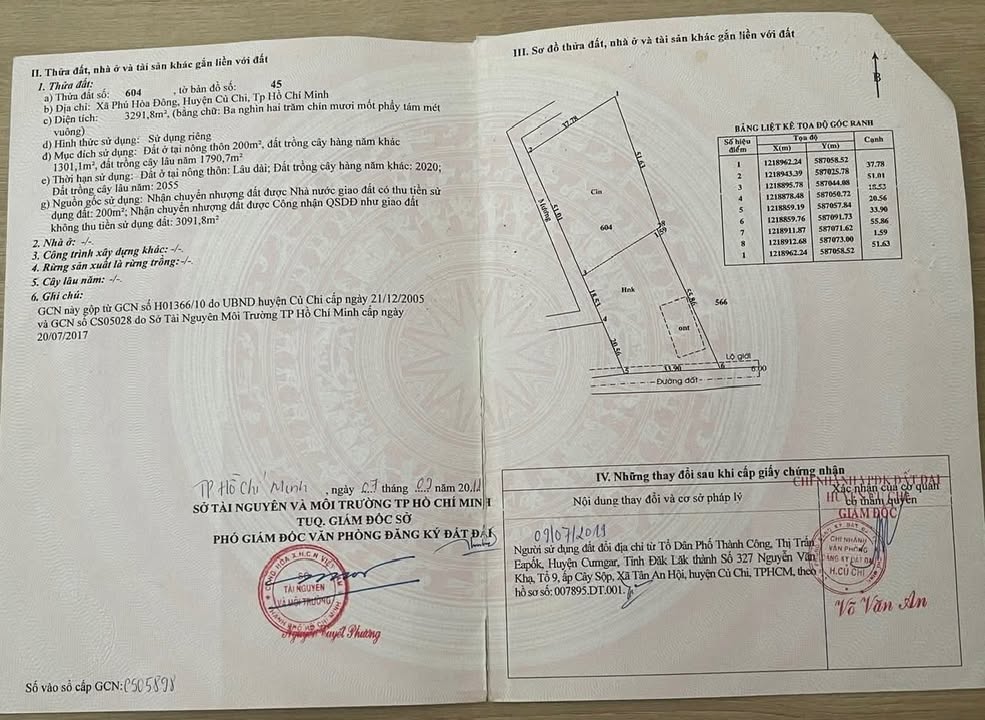 Đất Phú Hòa Đông Củ Chi 3291m² giá 10 tỷ - Phù hợp làm nhà vườn hoặc kho xưởng!