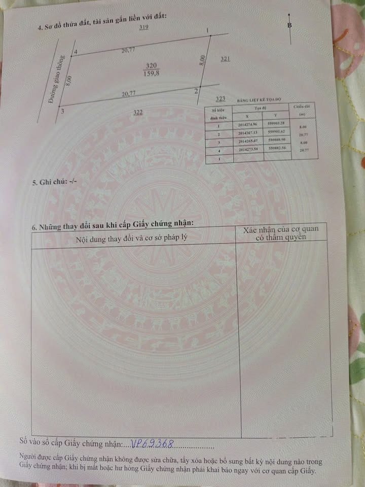 Đất nền Cẩm Sơn, Cẩm Xuyên 160m² giá 4 tỷ - Gần trường học tiện ích!