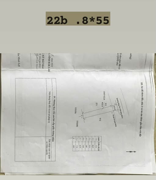 Đất nền phường Tân An, Buôn Ma Thuột 440m² giá 260 triệu - Cơ hội đầu tư tuyệt vời!