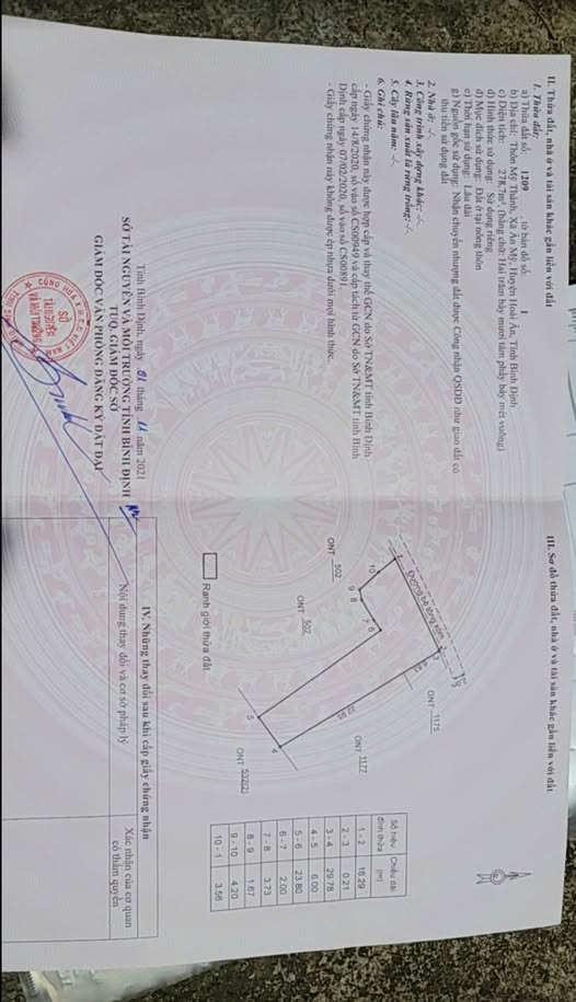 Đất thổ cư thôn Mỹ Thành, Ân Mỹ, 278m² giá 600 triệu - Vị trí đắc địa gần chợ!