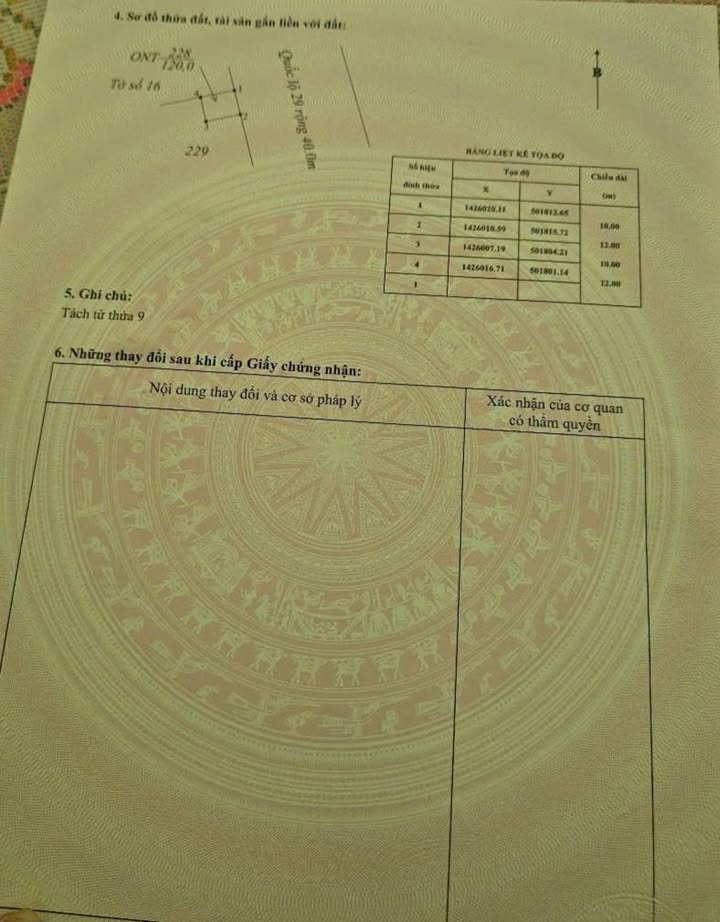Đất mặt tiền Quốc lộ 29, Ea Sô, 1.2ha giá 3 tỷ - Cơ hội đầu tư tuyệt vời!
