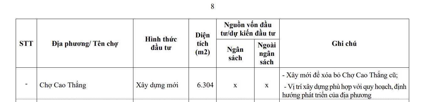 Đất 2 mặt tiền khu đô thị Lideco Cao Thắng 72m² giá chỉ 6 tỷ - Đầu tư sinh lời ngay!