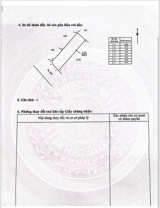 Đất nền mặt tiền Tỉnh lộ 328, Phước Tân, Xuyên Mộc 380m² - Cơ hội đầu tư sinh lời!