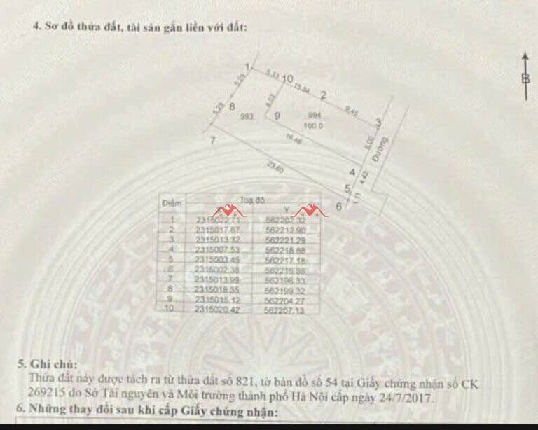 Đất thổ cư 100m² tại Đông Yên, Quốc Oai, Hà Nội giá chỉ 1 tỷ - Đầu tư sinh lời ngay!