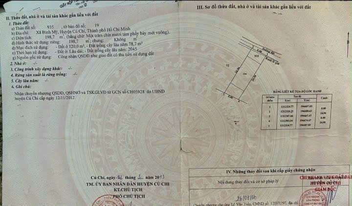 Đất nền Bình Mỹ Củ Chi 160m² giá 3.6 tỷ - Sổ đỏ chính chủ