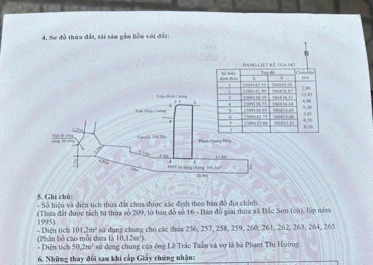 Đất nền Bắc Sơn, An Dương 50m² giá thỏa thuận - Ngõ ô tô sát chợ!