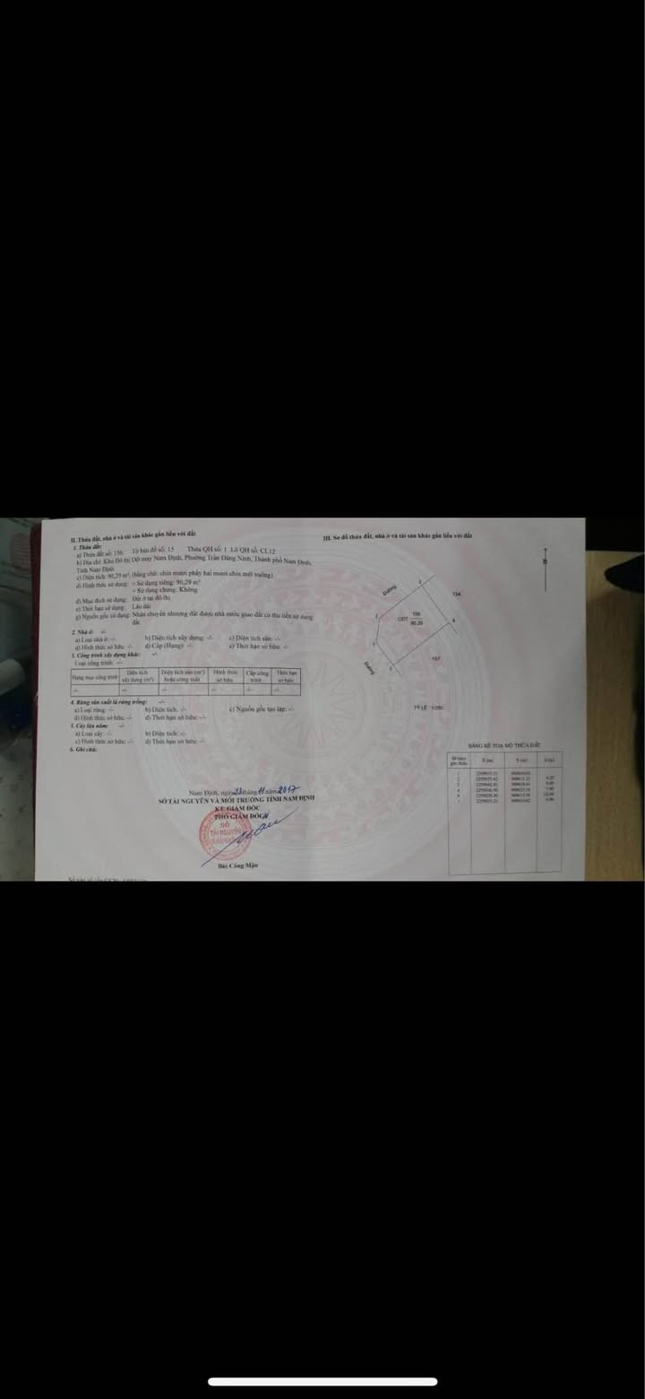 Đất nền KĐT Dệt May Nam Định 90m² giá 8.9 tỷ - Lô góc siêu phẩm kinh doanh!