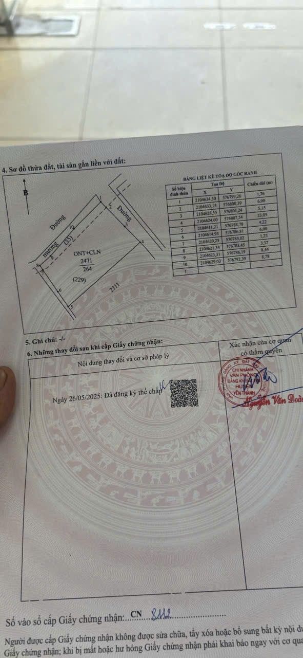 Đất Phúc Thành Yên Thành 264m² giá 1 tỷ - Đầu tư sinh lời ngay!