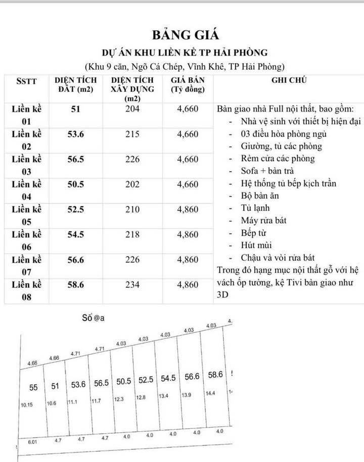 Townhouse An Đồng 51m² giá 4 tỷ - Sân cổng ô tô đỗ cửa ngay chợ!