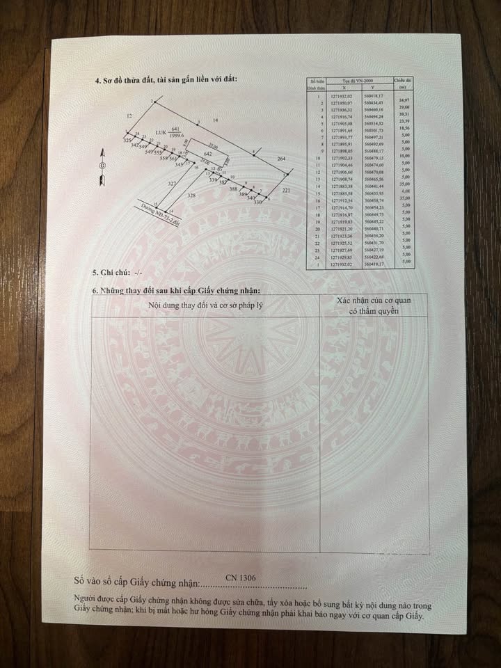 Đất thổ cư 200m² tại Ấp Bàu Đưng, Tân Biên chỉ 360 triệu - Đầu tư sinh lời ngay!