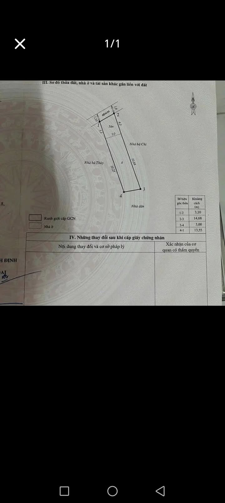 Nhà hẻm Trần Hưng Đạo, Quy Nhơn 42m² giá 1.45 tỷ - Sổ đỏ chính chủ!