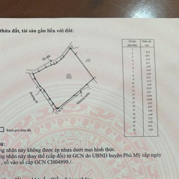 Đất nền Mỹ Tài, Phù Mỹ 1000m² giá chỉ 690 triệu - Cơ hội đầu tư tuyệt vời!